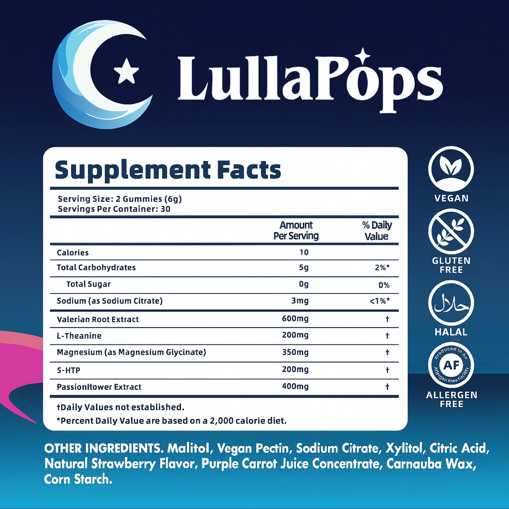 LullaPops Gummies